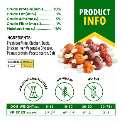 Kabobs Dog Treats with Duck & Chicken Human Grade Meat All Natural & Organic Pet Dried Snacks Rawhide Free & Grain Free Long Lasting Chews for Large & Small Dogs Supports Healthy Teeth
